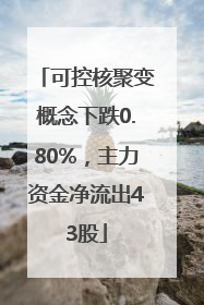 可控核聚变概念下跌0.80%，主力资金净流出43股